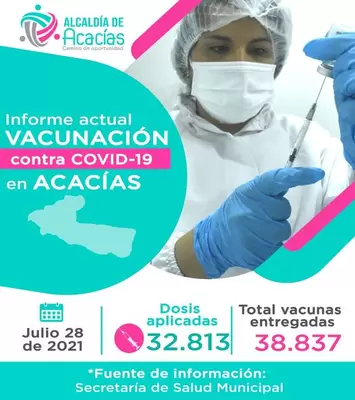 Informe de Vacunación en Acacías el 28 de julio