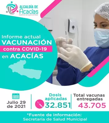 Informe de Vacunación en Acacías del 29 de julio
